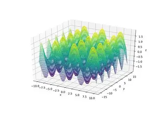 Matplotlib